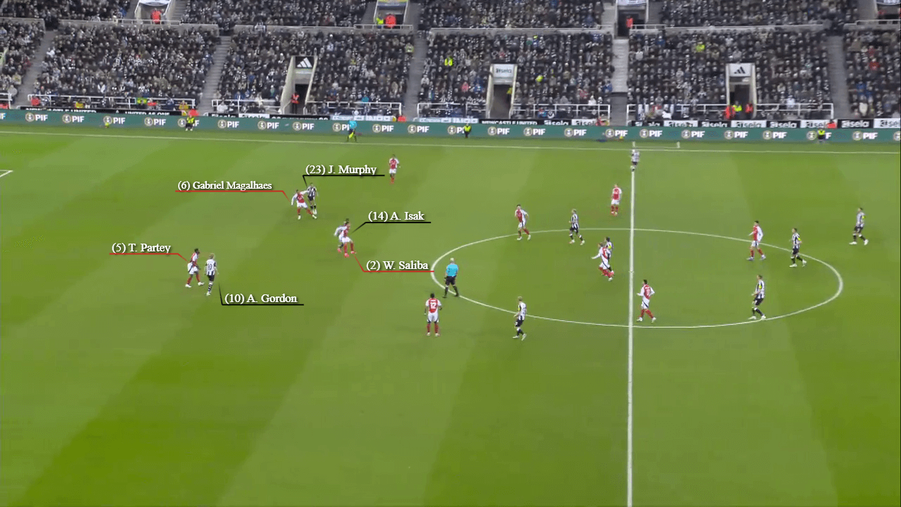 Bài vở pressing của Eddie Howe Không lối thoát cho Arsenal! 10