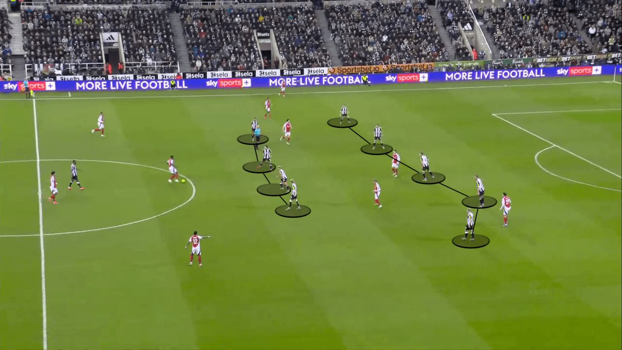 Bài vở pressing của Eddie Howe Không lối thoát cho Arsenal! 13