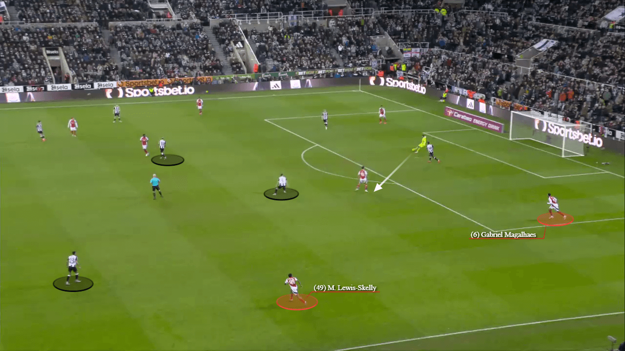 Bài vở pressing của Eddie Howe Không lối thoát cho Arsenal! 15