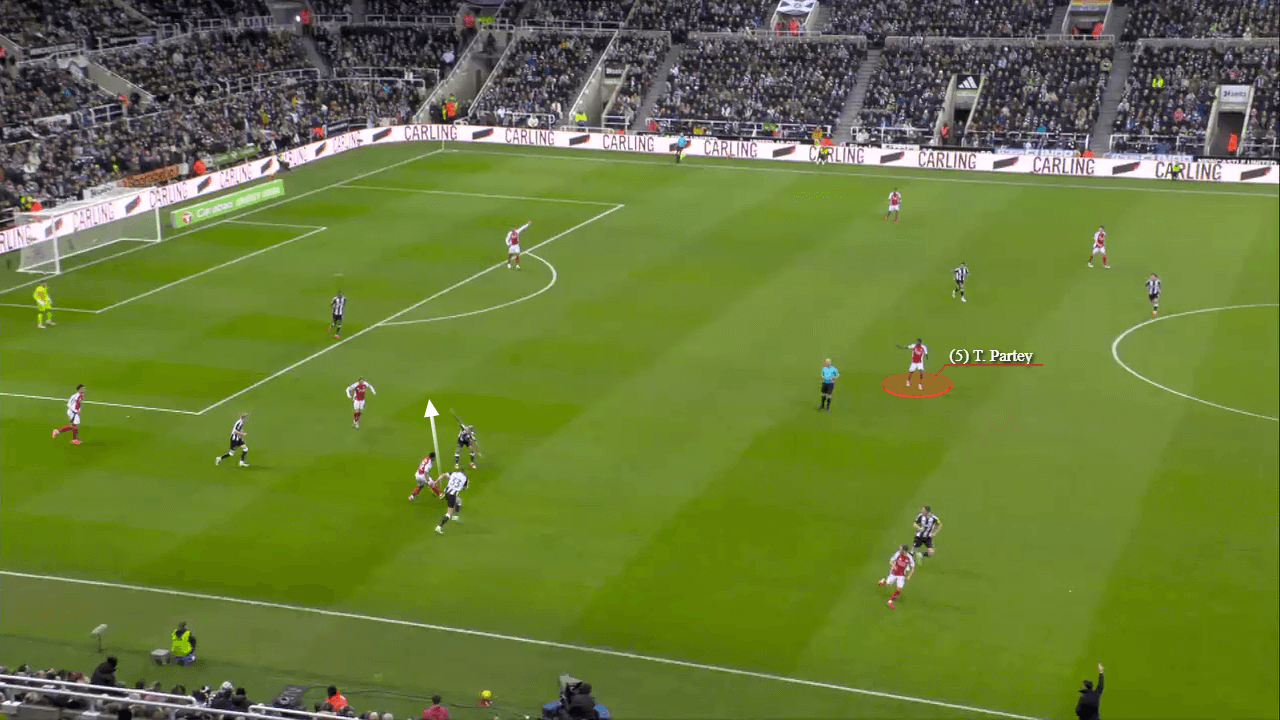 Bài vở pressing của Eddie Howe Không lối thoát cho Arsenal! 6