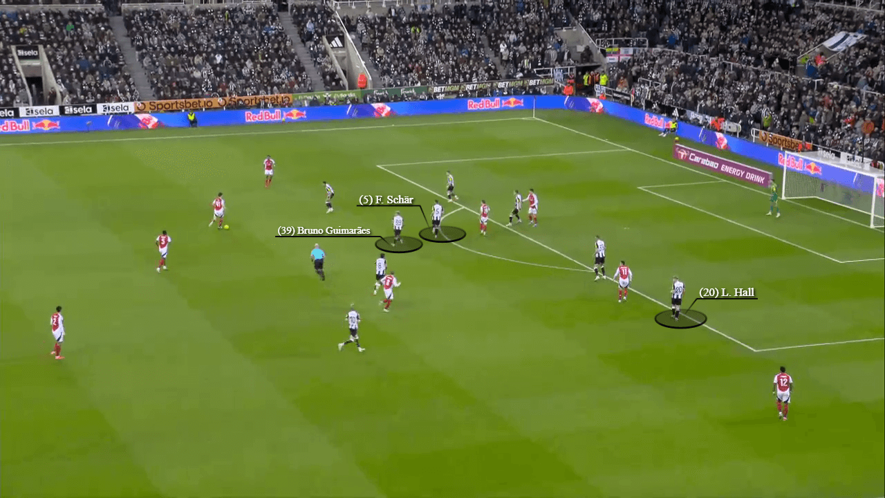 Bài vở pressing của Eddie Howe Không lối thoát cho Arsenal! 9