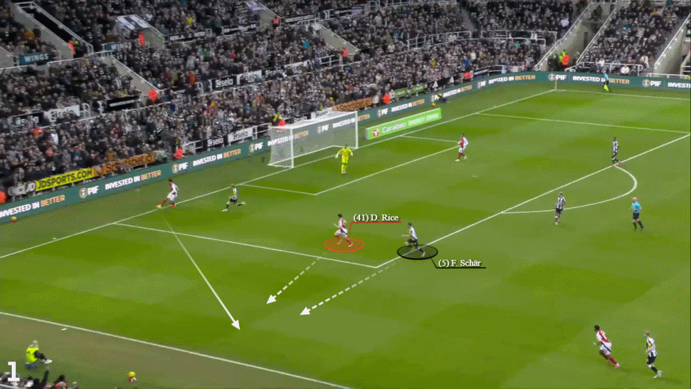 Bài vở pressing của Eddie Howe Không lối thoát cho Arsenal! 4