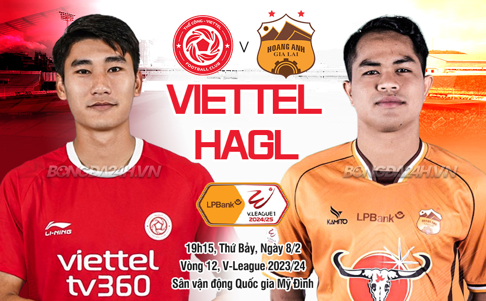 Nhan dinh Viettel vs HAGL