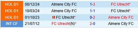 Nhận định Utrecht vs Almere City 18h15 ngày 92 (VĐQG Hà Lan) 1