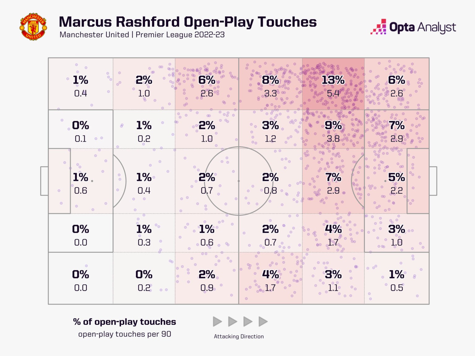 Rashford và Unai Emery có thể là cặp đôi hoàn hảo tại Aston Villa 9 Rashford và Unai Emery có thể là cặp đôi hoàn hảo tại Aston Villa 9