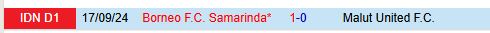 Nhận định Malut vs Borneo 19h00 ngày 102 (VĐQG Indonesia) 1