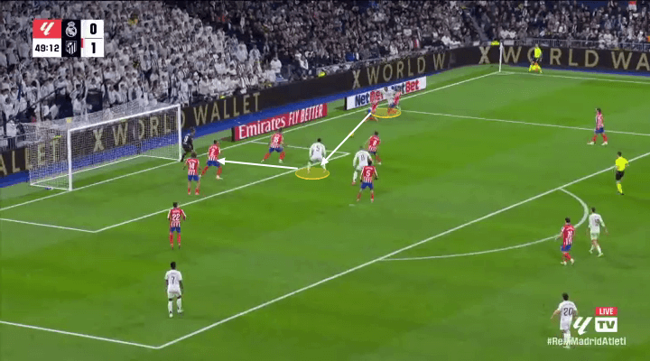 Phương án B mới mang tên Jude Bellingham 5 Phương án B mới mang tên Jude Bellingham 5