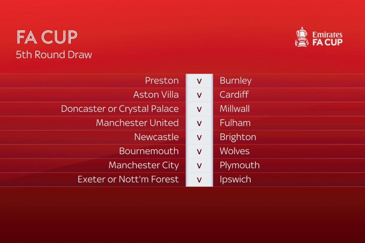 Bốc thăm vòng 5 FA Cup Man City gặp đội quật ngã Liverpool 1 Bốc thăm vòng 5 FA Cup Man City gặp đội quật ngã Liverpool 1