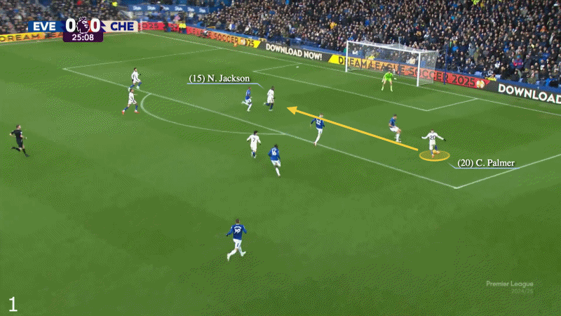 Palmer đang thụt lùi hay Chelsea đang tận dụng quá tệ 3