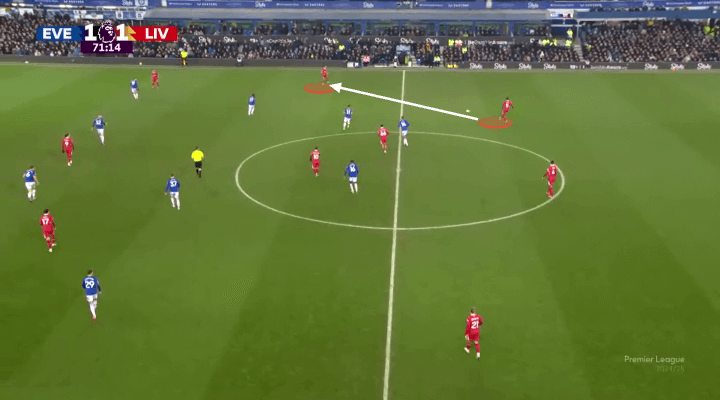 Everton đã phong toả tốt, còn Liverpool phản ứng chưa đủ nhanh 16 Everton đã phong toả tốt, còn Liverpool phản ứng chưa đủ nhanh 16