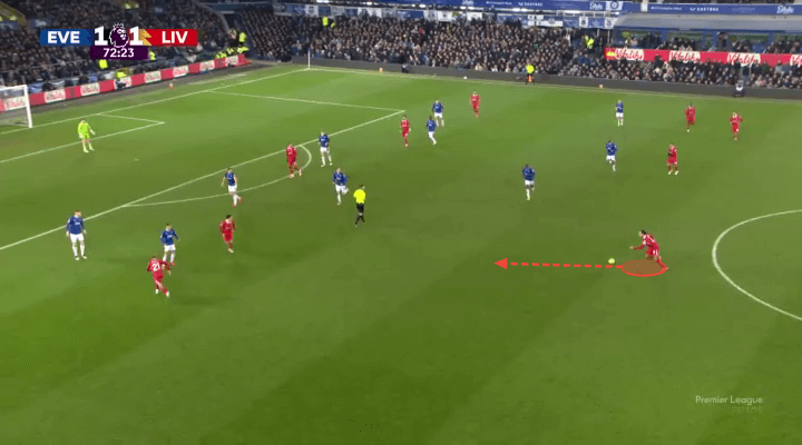 Everton đã phong toả tốt, còn Liverpool phản ứng chưa đủ nhanh 18 Everton đã phong toả tốt, còn Liverpool phản ứng chưa đủ nhanh 18