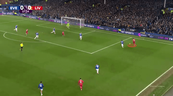 Everton đã phong toả tốt, còn Liverpool phản ứng chưa đủ nhanh 6 Everton đã phong toả tốt, còn Liverpool phản ứng chưa đủ nhanh 6