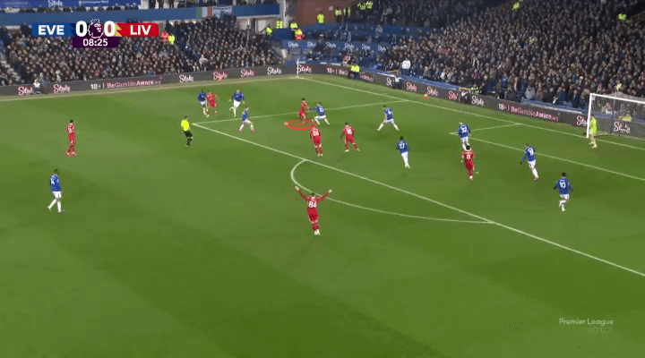 Everton đã phong toả tốt, còn Liverpool phản ứng chưa đủ nhanh 8 Everton đã phong toả tốt, còn Liverpool phản ứng chưa đủ nhanh 8