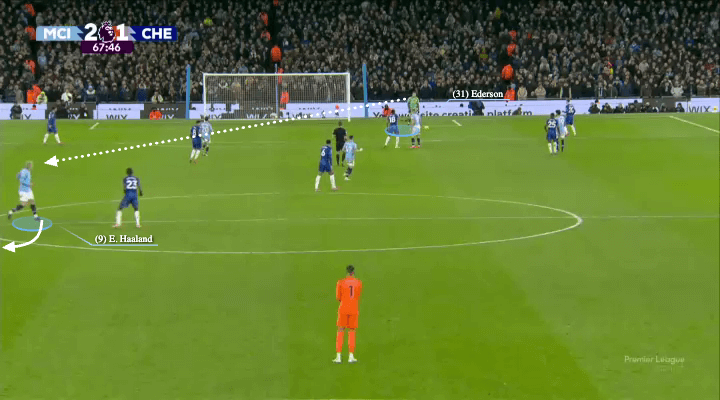 Thủ môn biết kiến tạo Một trào lưu đang phát triển hay chỉ là những biến số dị biệt 4