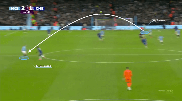 Thủ môn biết kiến tạo Một trào lưu đang phát triển hay chỉ là những biến số dị biệt 5