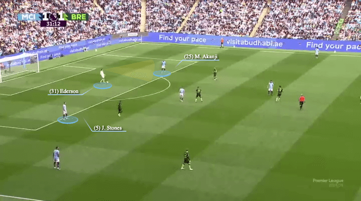 Thủ môn biết kiến tạo Một trào lưu đang phát triển hay chỉ là những biến số dị biệt 6