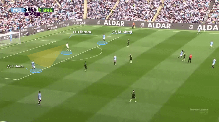 Thủ môn biết kiến tạo Một trào lưu đang phát triển hay chỉ là những biến số dị biệt 7