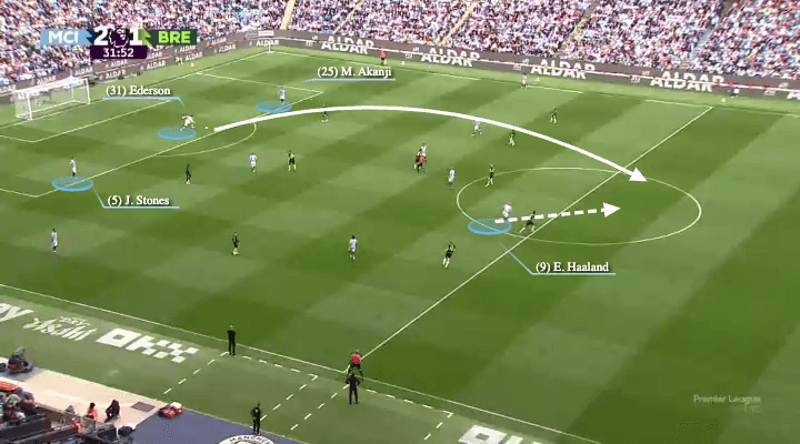 Thủ môn biết kiến tạo Một trào lưu đang phát triển hay chỉ là những biến số dị biệt 8