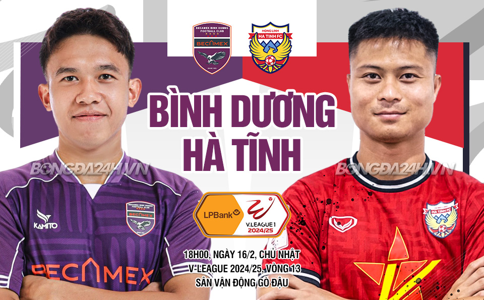 Nhan dinh Binh Duong vs Ha Tinh