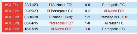 Nhận định Persepolis vs Al Nassr 23h00 ngày 172 (AFC Champions League Elite) 1