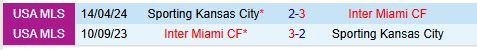 Nhận định Sporting Kansas vs Inter Miami 8h00 ngày 192 (Concacaf Champions Cup) 1