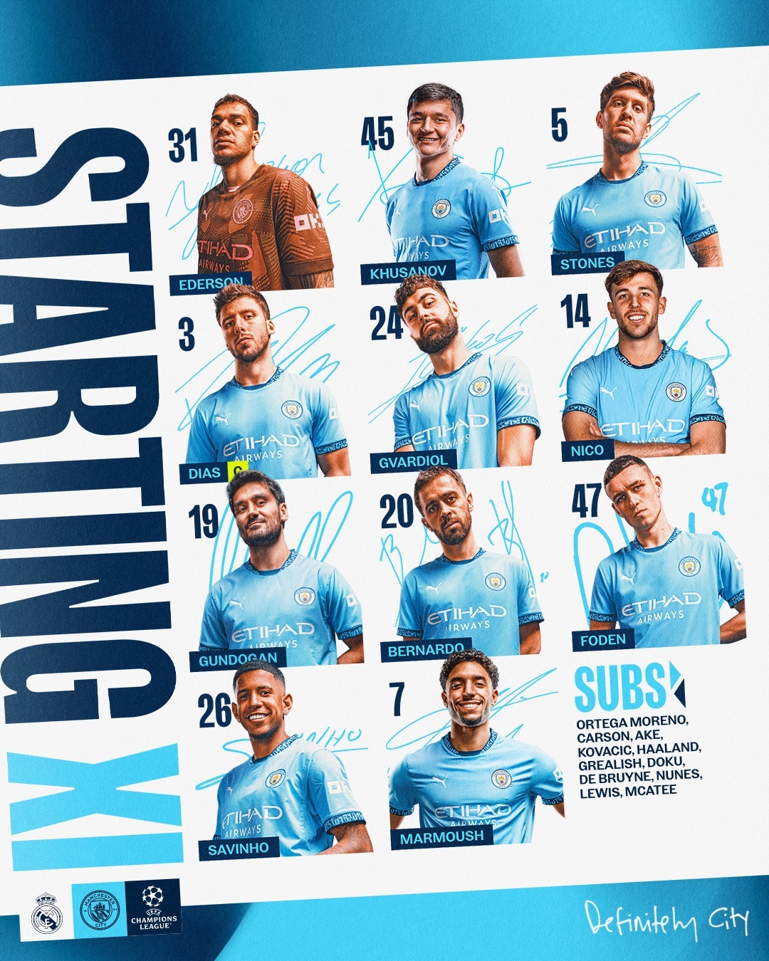 Real Madrid 3-1 (6-3) Man City Man xanh rời Champions League sau cú hat-trick của Kylian Mbappe 2