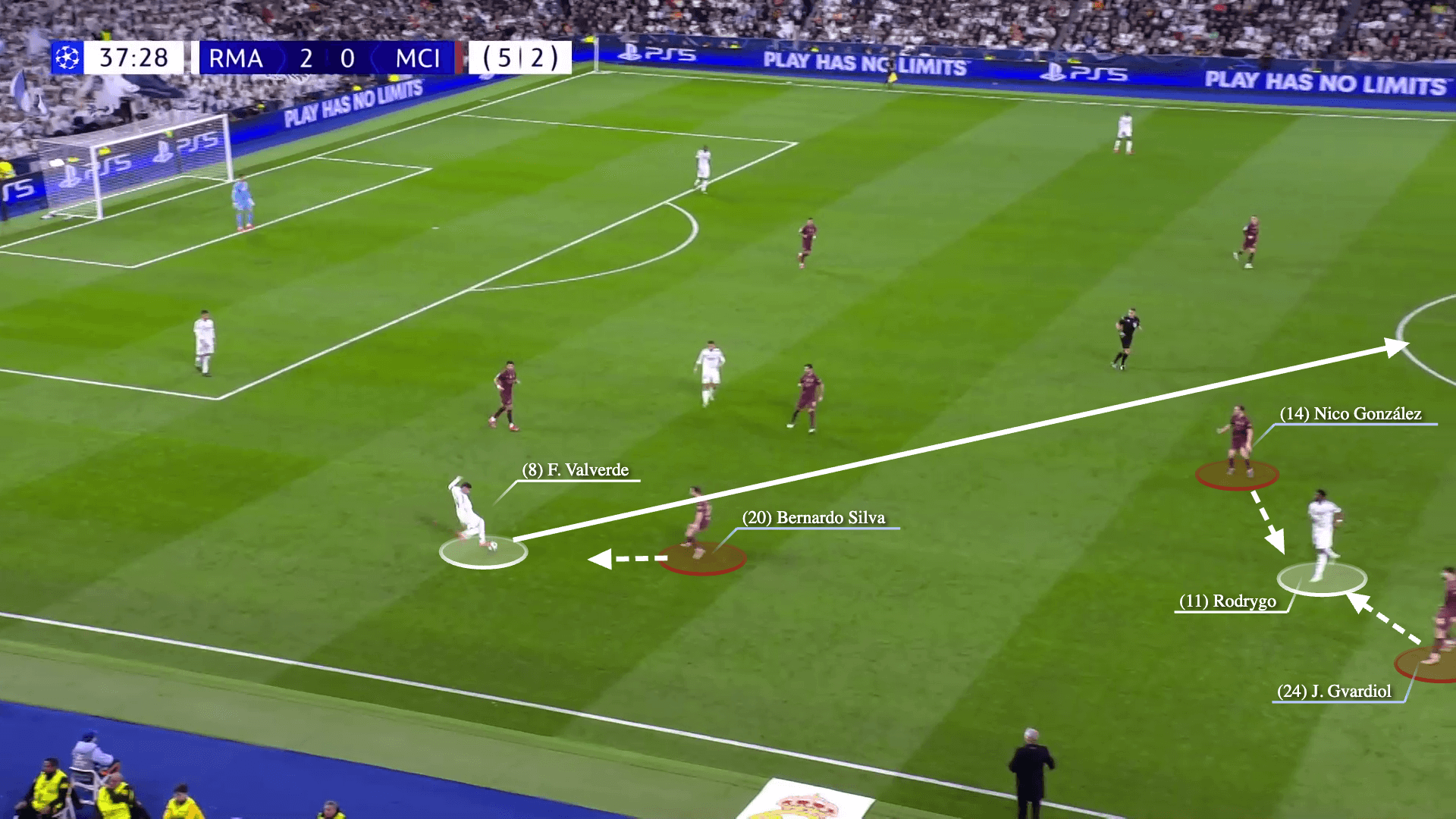 Man City & màn pressing kiểu nửa vời tại Bernabeu 14