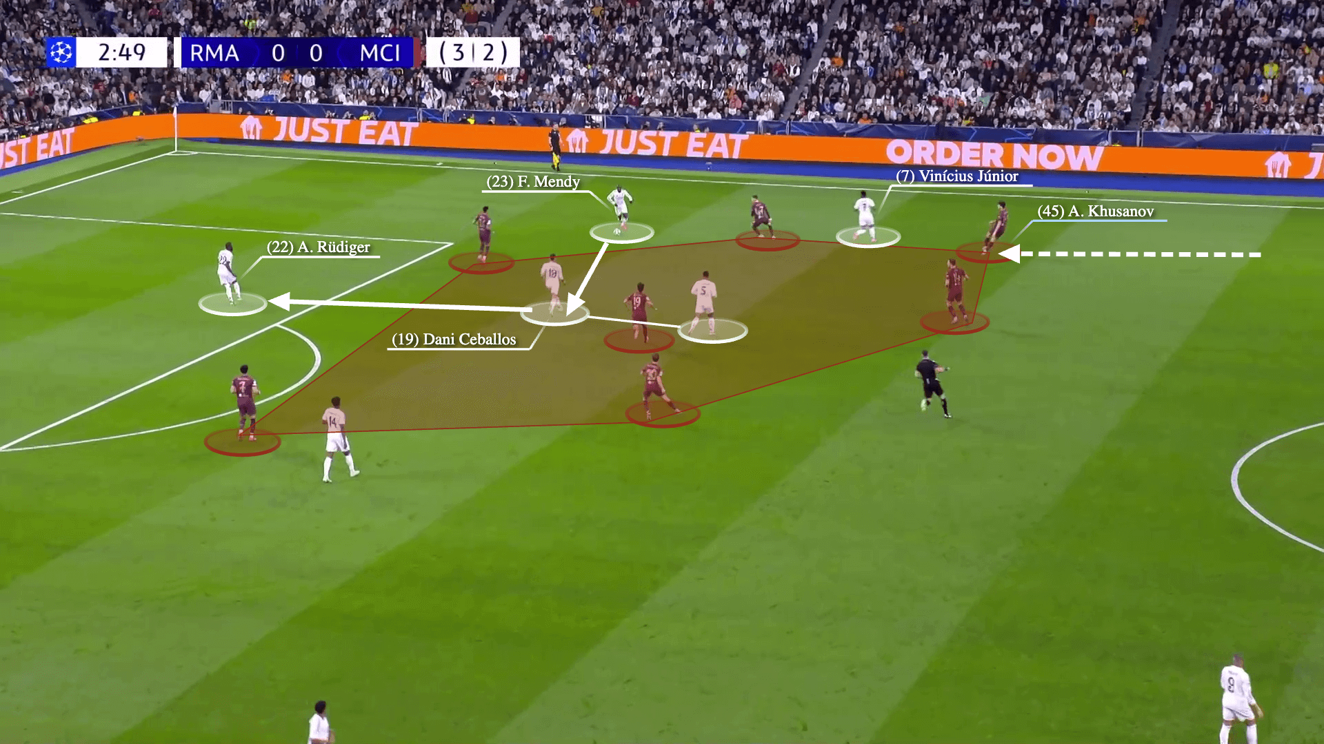 Man City & màn pressing kiểu nửa vời tại Bernabeu 3