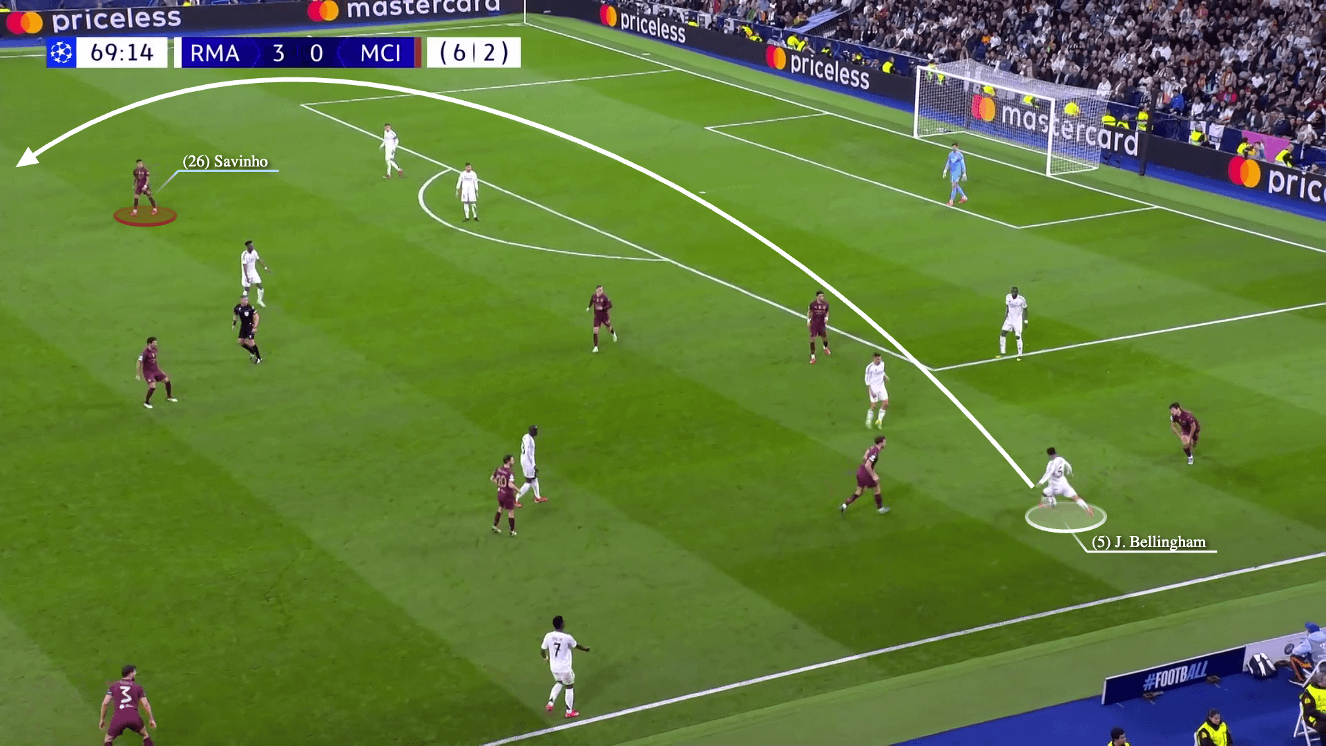 Man City & màn pressing kiểu nửa vời tại Bernabeu 24