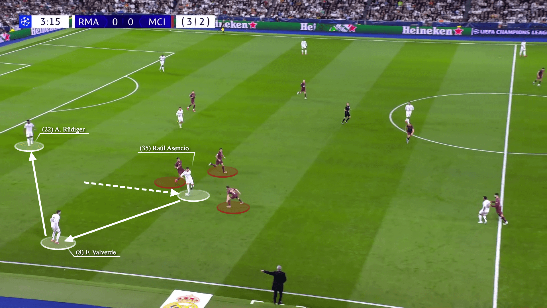 Man City & màn pressing kiểu nửa vời tại Bernabeu 7