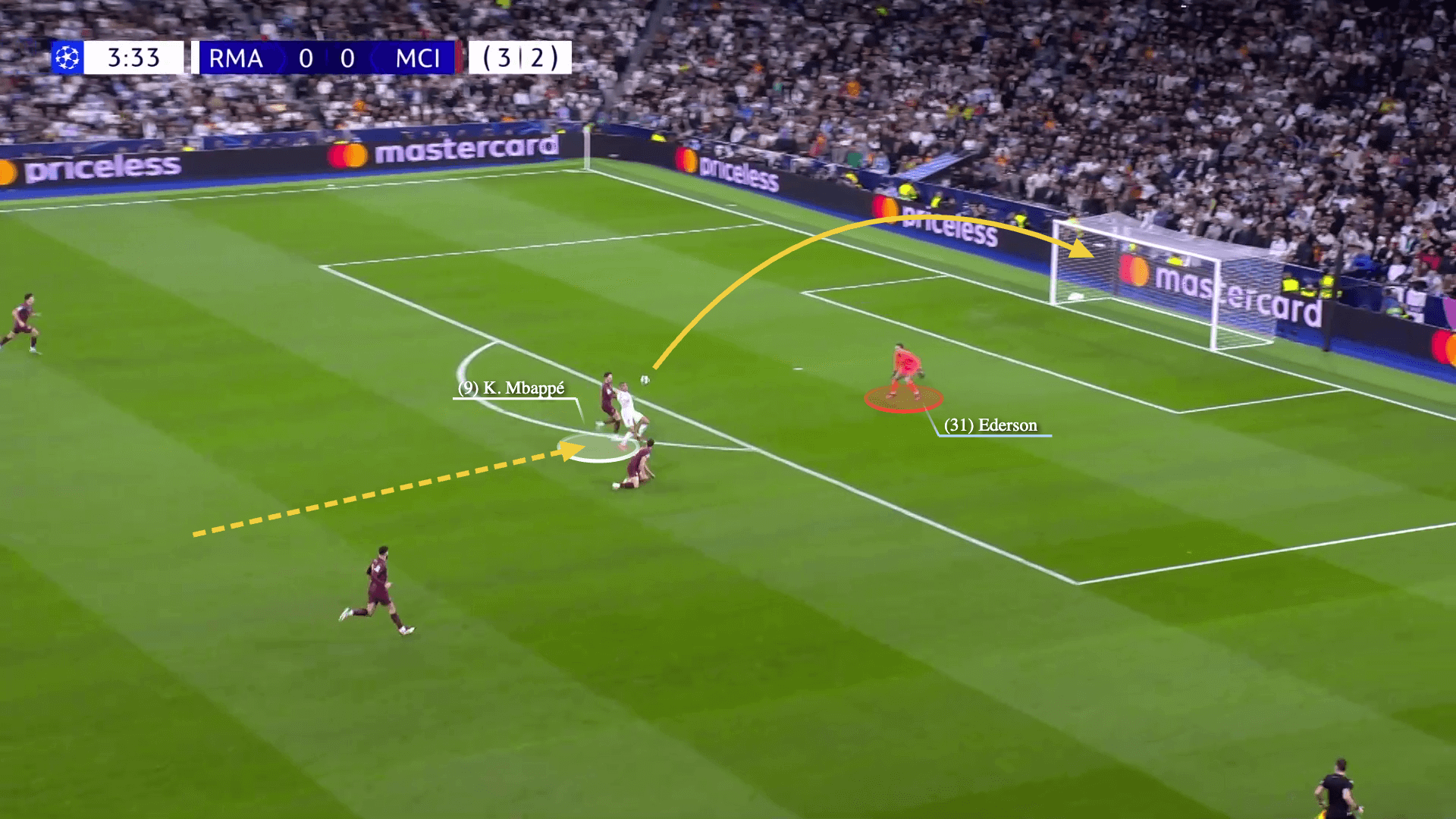 Man City & màn pressing kiểu nửa vời tại Bernabeu 9
