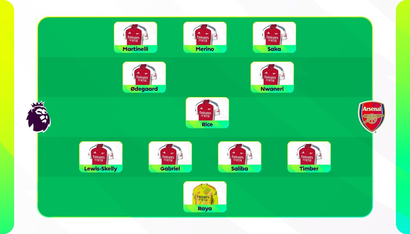 Ethan Nwaneri Ngôi sao tương lai của Arsenal 9