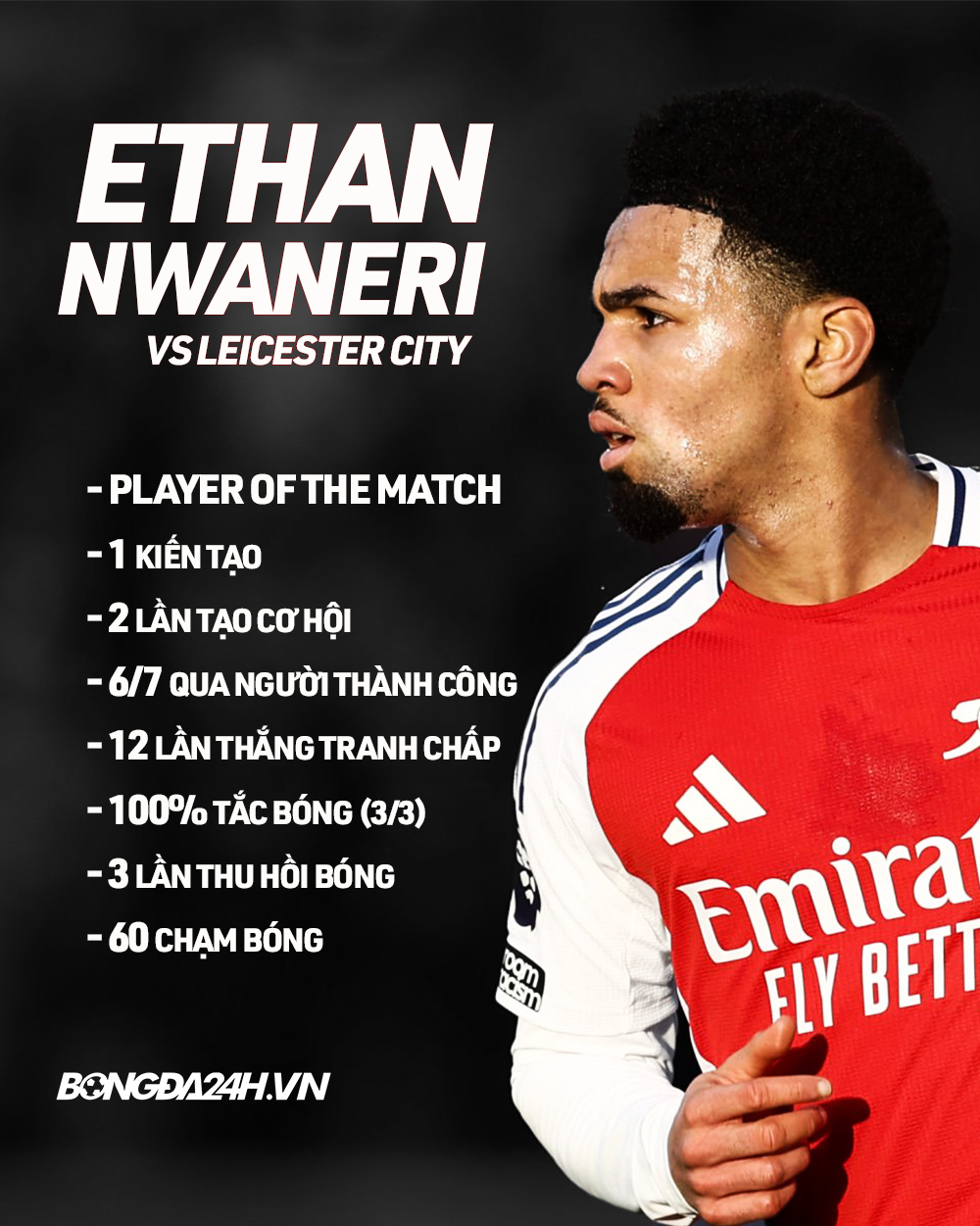 Ethan Nwaneri Ngôi sao tương lai của Arsenal 1
