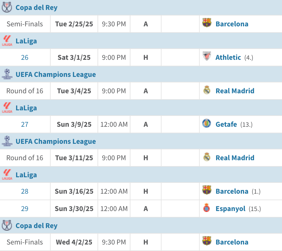 Hy hữu Atletico Madrid gặp Real, Barca 5 lần trong 8 trận tiếp theo 2 Hy hữu Atletico Madrid gặp Real, Barca 5 lần trong 8 trận tiếp theo 2