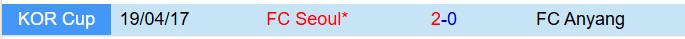 Nhận định FC Seoul vs Anyang 14h30 ngày 222 (VĐQG Hàn Quốc 2025) 1