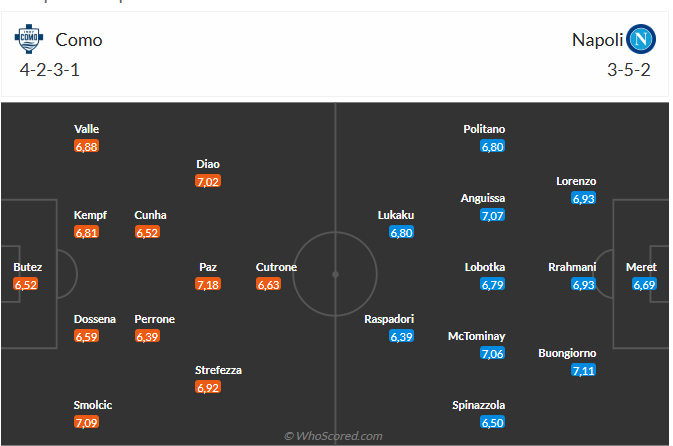Nhận định Como vs Napoli (18h30 ngày 232) Chờ đội khách vượt khó 3