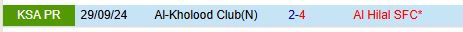 Nhận định Al Hilal vs Al Kholood 22h30 ngày 252 (VĐQG Saudi Arabia) 1