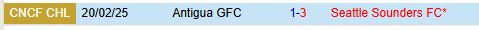 Nhận định Seattle Sounders vs Antigua 10h30 ngày 272 (Concacaf Champions Cup) 1