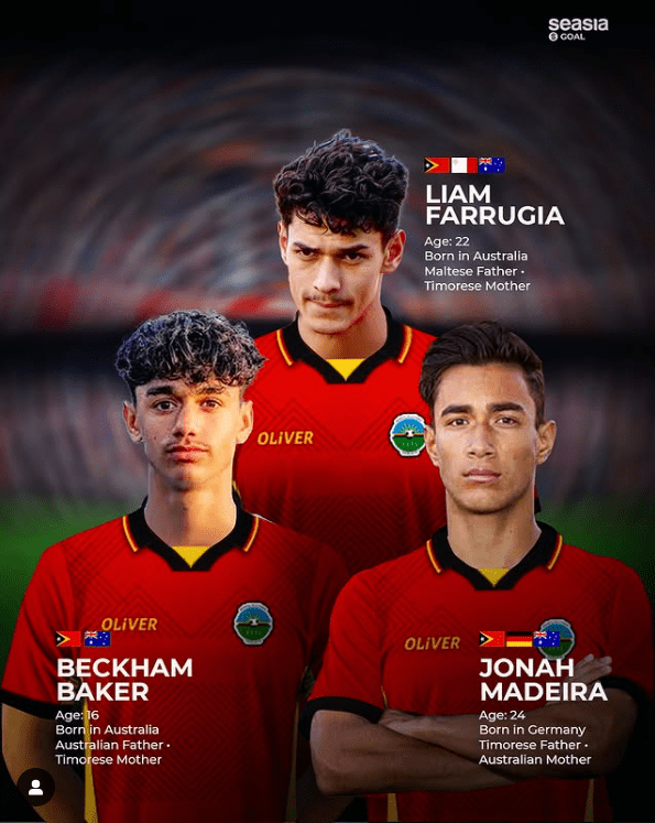Timor Leste nhập tịch 3 cầu thủ từ Úc để chuẩn bị cho VL Asian Cup 2027 1