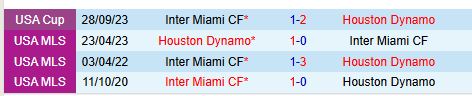 Nhận định Houston Dynamo vs Inter Miami 7h00 ngày 33 (Nhà nghề Mỹ) 1