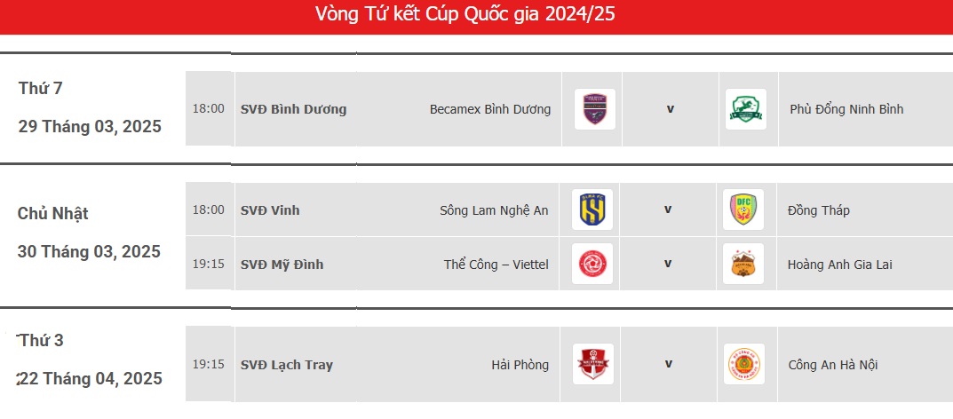 Lich thi dau vong Tu ket Cup Quoc gia