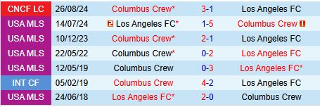Nhận định Los Angeles FC vs Columbus Crew 10h30 ngày 53 (Concacaf Champions Cup) 1