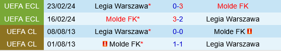 Molde vs Legia Warszawa Molde vs Legia Warszawa