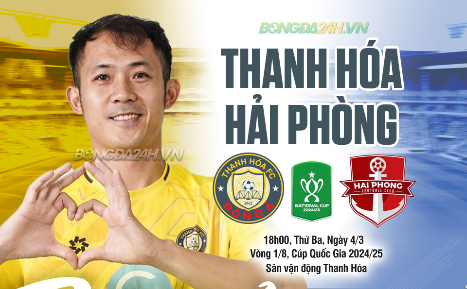 Nhan dinh Thanh Hoa vs Hai Phong