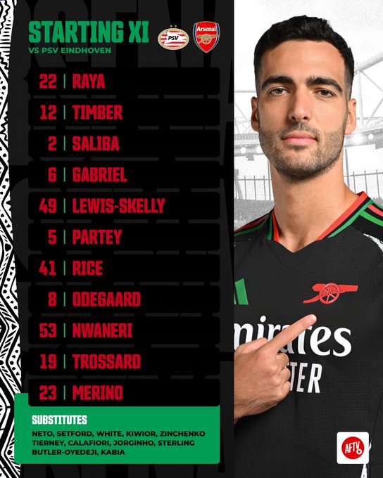 Thắng PSV 7-1, Arsenal đặt một chân vào tứ kết Champions League 202425 1