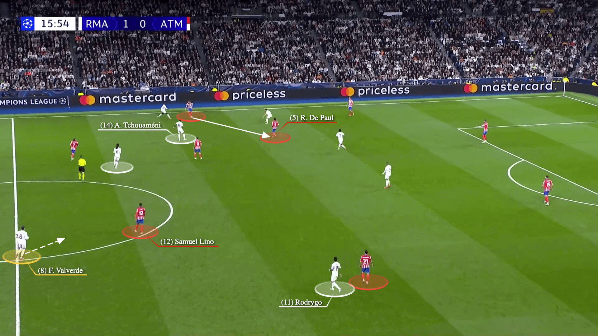 Federico Valverde Nhạc trưởng làm câm lặng cánh trái của Atletico 12 Federico Valverde Nhạc trưởng làm câm lặng cánh trái của Atletico 12