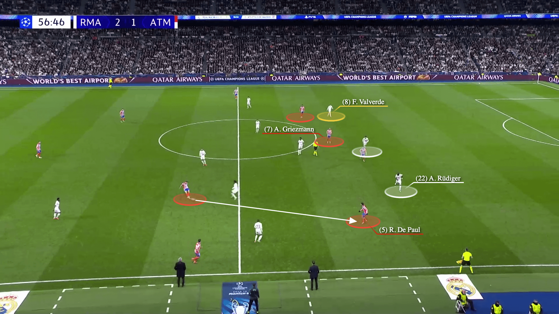 Federico Valverde Nhạc trưởng làm câm lặng cánh trái của Atletico 15 Federico Valverde Nhạc trưởng làm câm lặng cánh trái của Atletico 15