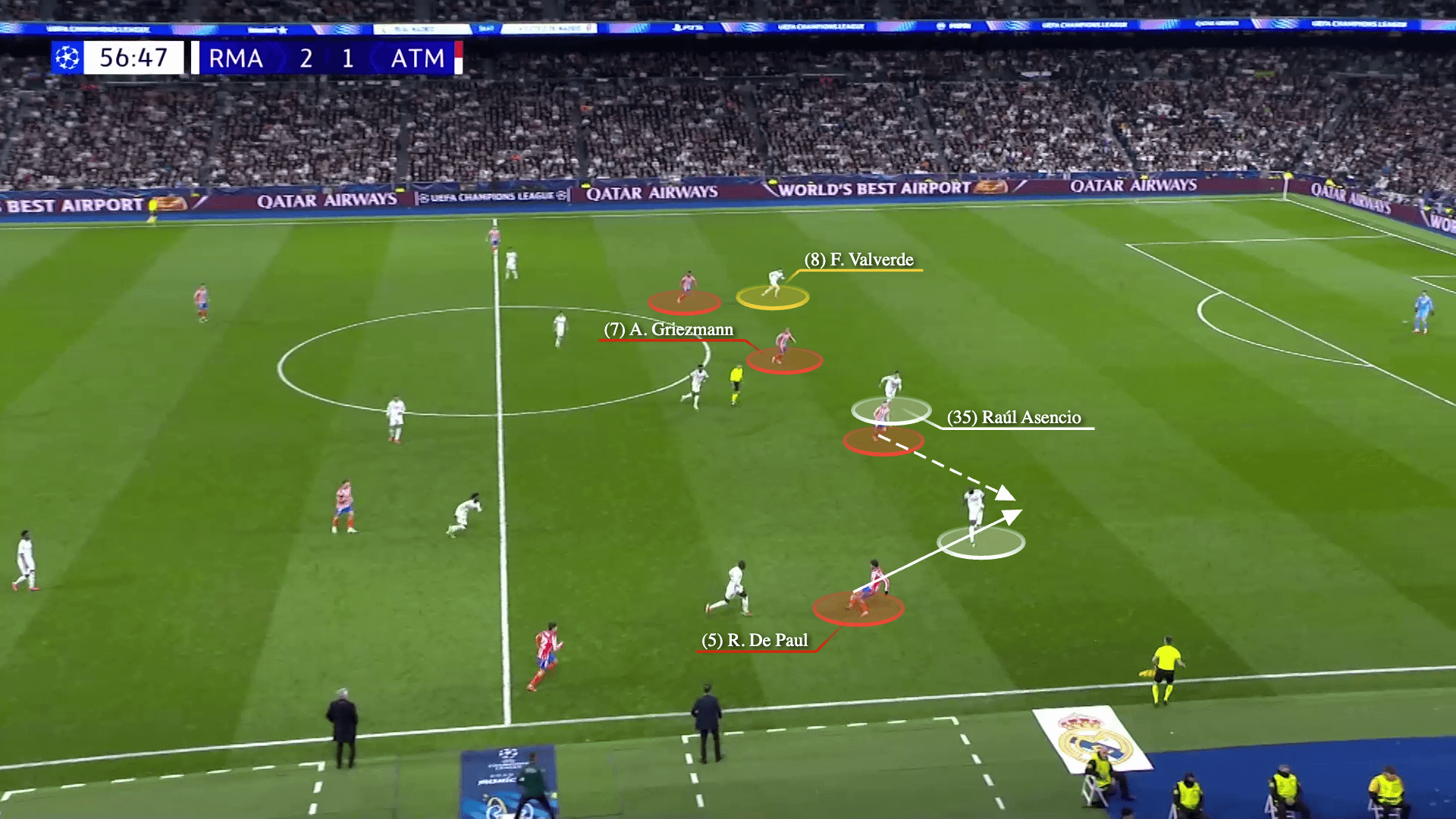 Federico Valverde Nhạc trưởng làm câm lặng cánh trái của Atletico 16 Federico Valverde Nhạc trưởng làm câm lặng cánh trái của Atletico 16