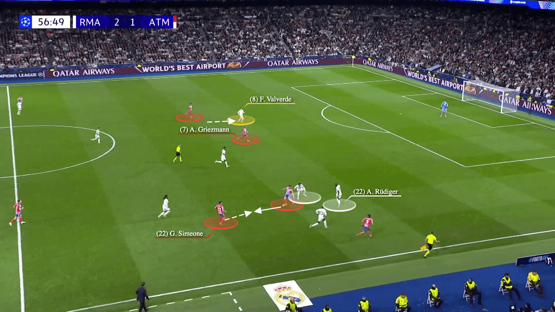 Federico Valverde Nhạc trưởng làm câm lặng cánh trái của Atletico 17 Federico Valverde Nhạc trưởng làm câm lặng cánh trái của Atletico 17