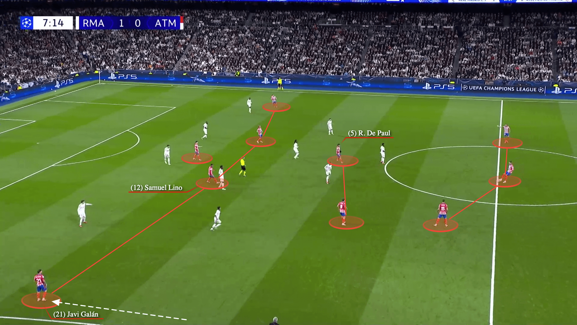 Federico Valverde Nhạc trưởng làm câm lặng cánh trái của Atletico 1 Federico Valverde Nhạc trưởng làm câm lặng cánh trái của Atletico 1